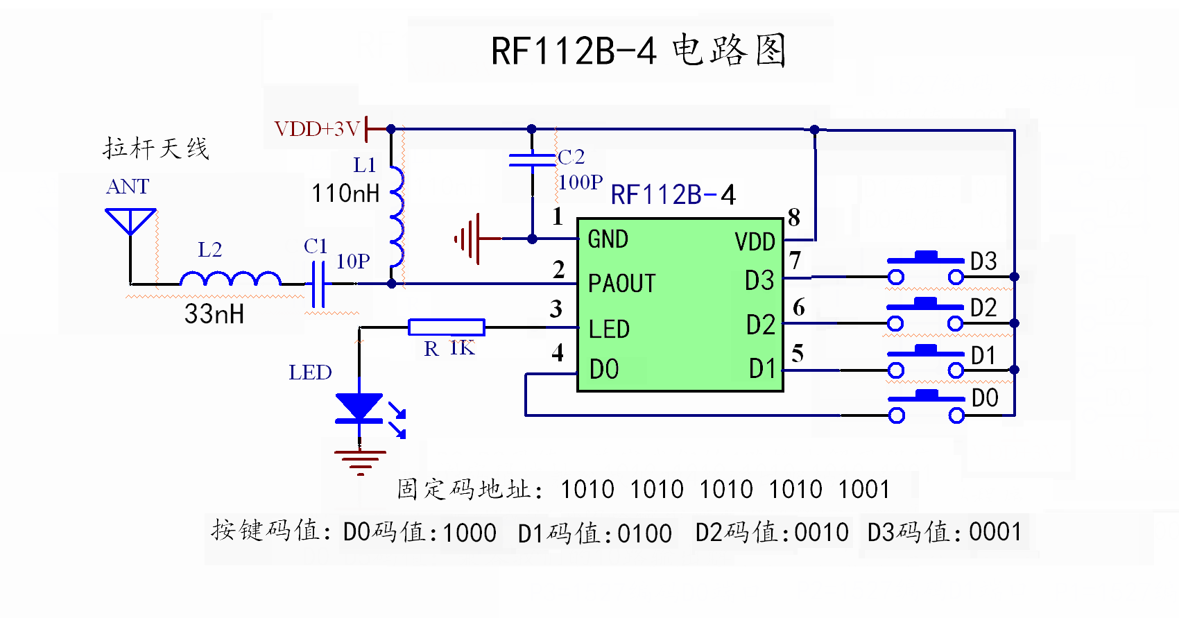 RF112B-4固定碼無線發(fā)射芯片產(chǎn)品規(guī)格書